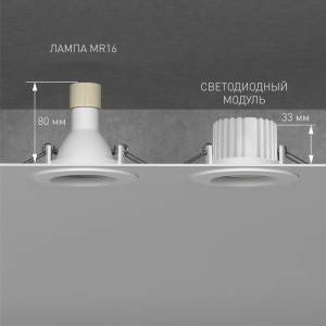 Светодиодный модуль  BMGU1005