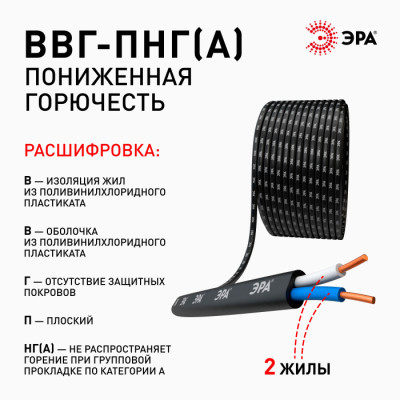 Кабель  ВП2-1,5-20